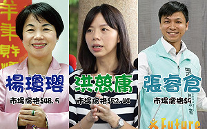 楊瓊瓔遲不宣布是否參選  台中3選區洪慈庸逆轉勝