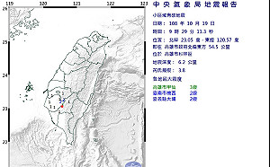 9:29高雄杉林發生規模3.8地震 最大震度3級