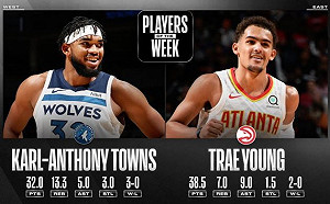 NBA／年輕球員的時代！Towns、Young獲第一週最佳球員(影)