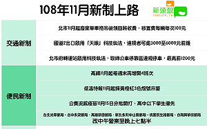 快筆記！11月交通新制、便民措施一表看