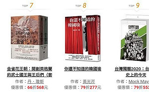 韓粉「助攻」？黃光芹出版韓國瑜新書 衝榜第8名