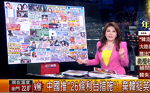 「對台26條」下猛藥  張雅琴：中共棄肉包？對挺韓團體清理戰場？