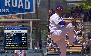 MLB／賽揚獎入圍名單公布　韓國左投柳賢振有望創紀錄(影)