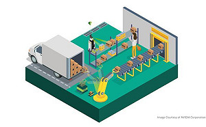 10倍速處理包裹！美國郵政署攜手NVIDIA開發AI技術 加快出貨
