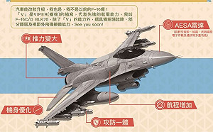 壓制共機利器！F-16V掛迷你空對空飛彈  變身飛彈卡車