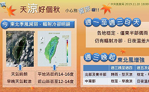 別著涼了！輻射冷卻效應 未來兩天北部、宜花早晚下探16度