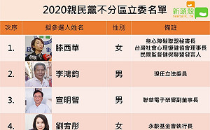 細點親民黨不分區立委名單  人選涵蓋三大特色