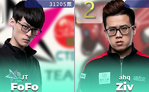 《英雄聯盟》我現在要出征！FoFo、Ziv將代表LMS赴全明星賽