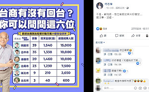 何志偉：院長，照片貼錯了！高雄市長不是他！ 喔...沒錯!