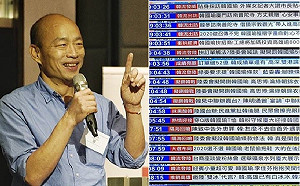 余杰觀點》香港餐廳罷看TVB　台灣餐廳只播中天