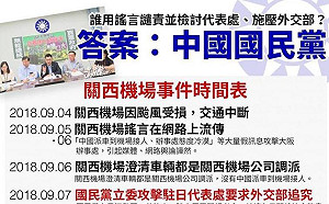 藍委抬棺鬧外交部 王定宇嗆：最早開記者會攻擊的國民黨要不要臉？