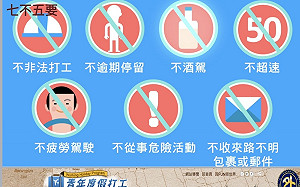 8台女赴澳打工遭不當對待 外交部經查發生在去年但未獲求助訊息