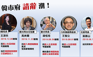 落跑成傳統？一次了解韓市府「請辭」「請假」潮！ (圖)