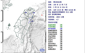 03:32台灣東部海域4.7地震 最大震度宜蘭縣3級