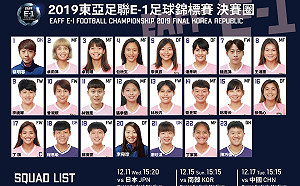 足球／陣容有看頭！旅外回歸　中華女足出征東亞盃