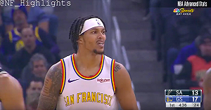 NBA／柯瑞妹夫即將回歸　勇士後場再添可用之兵(影)