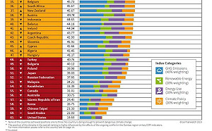 徐光蓉觀點》氣候急遽變化　人必須改變