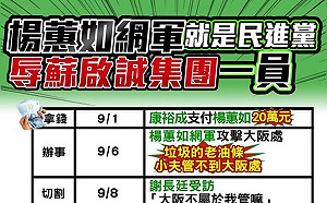 曝「圍剿時間序」 羅智強:楊蕙如網軍就是民進黨辱蘇啟誠集團一員
