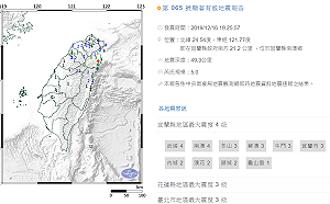 19:25東北地區有感地震 大台北國家級警報
