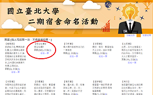 北大宿舍命名「是在哈樓」高票領先  網：真的贏定了！