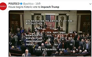 230：197  美眾院彈劾川普案表決通過！