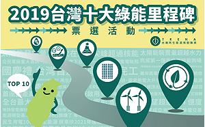 台灣再生能源推動聯盟  提出「2019十大綠能里程碑」