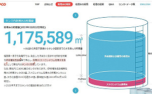 日福島核災近9年  117萬噸核廢水有可能排入太平洋