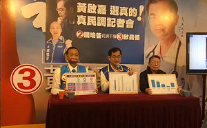 反駁低迷民調！「正藍軍」黃啟嘉稱自己僅與傅崐萁差1%