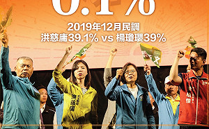 決勝0.1%！洪慈庸民調與楊瓊瓔陷膠著 籲支持者投下關鍵票