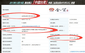 又是鄭宏輝？! 國民黨控綠候選人用「中國台灣」名義經商
