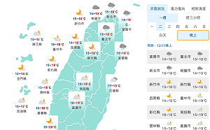 跨年溼冷高山有機會降雪 元旦中南部有陽光