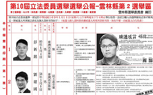 選舉公報政見寫「敗選感言」 雲林無黨籍立委候選人出奇招