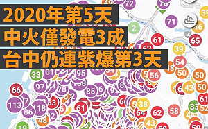 中火降載空品仍持續紫爆  洪慈庸酸：喊口號就能治空汙  你念霍格華茲？