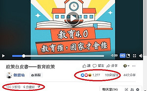 韓國瑜臉書「默默」推教育4.0  韓粉熱情喊唯一支持