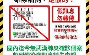 網傳投票戴口罩防新型冠狀病毒 疾管署闢謠：台無人確診！