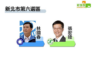 不斷更新》17:51新北六 張宏陸4萬0676：林國春3萬0309