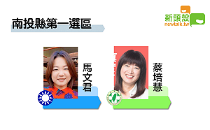 不斷更新》18:21南投一 馬文君52828：蔡培慧44126