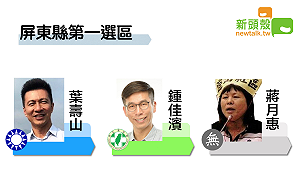 不斷更新》19:08屏東一 鍾佳濱76037：葉壽山51905