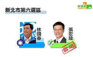 更新》新北六 張宏陸8萬8236：林國春6萬9178