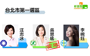 最新》得票1萬3602 北市一民進黨吳思瑤自行宣布當選