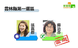 最新》得票93097 雲林縣民進黨蘇治芬自行宣布當選