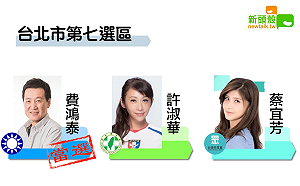 更新》北市七 費鴻泰8萬5082：許淑華7萬9057