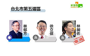 更新》北市五 林昶佐8萬1853：林郁方7萬6437