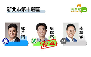更新》新北十 吳琪銘9萬2665：林金結7萬3686：李縉穎3萬8977