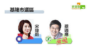 更新》基隆市 蔡適應10萬4082：宋瑋莉8萬3689