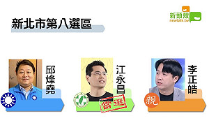 最新》得票99945 新北八民進黨江永昌自行宣布當選