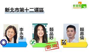 最新》得票6萬0980 新北十二民進黨賴品妤自行宣布當選