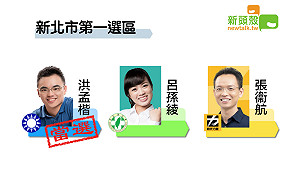 更新》新北一 洪孟楷11萬9401：呂孫綾11萬0162