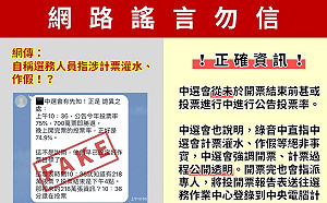 網傳選務人員涉計票灌水 中選會嚴正駁斥