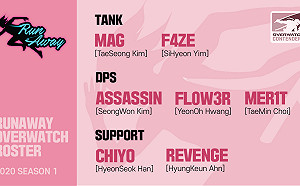 《鬥陣特攻》三冠戰隊RA網羅OWL人才　迎戰韓國賽區新賽季